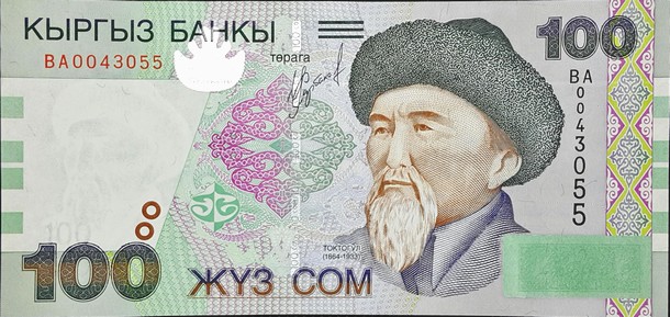 Kyrgyzstan 0 (0)