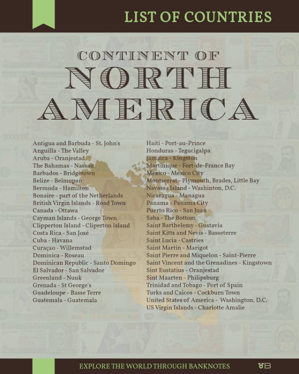NORTH AMERICA CONTINENT 8X10