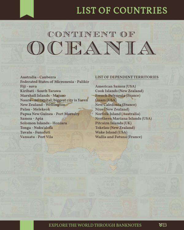 OCEANIA CONTINENT 8X10