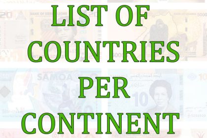 list of countries